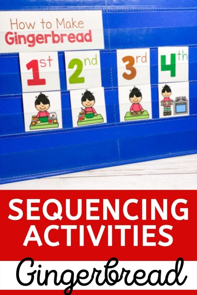 gingerbread sequencing activities text overlay says [how to make gingerbread sequencing activities gingerbread]