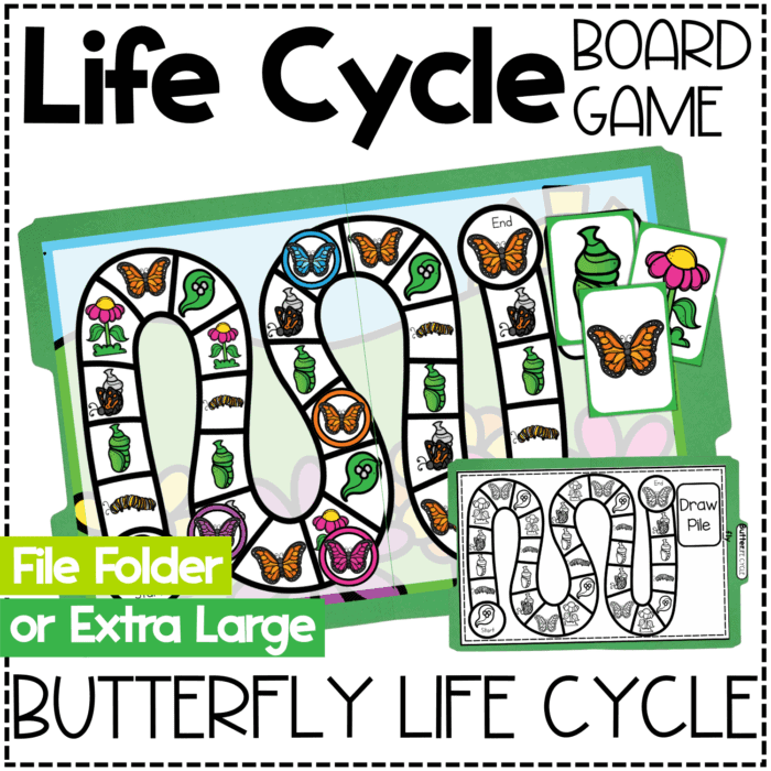 butterfly life cycle board game for preschool and kindergarten featuring three board game styles including single page, file folder, and floor size options with butterfly, chrysalis, caterpillar, and flower cards for hands-on science centers