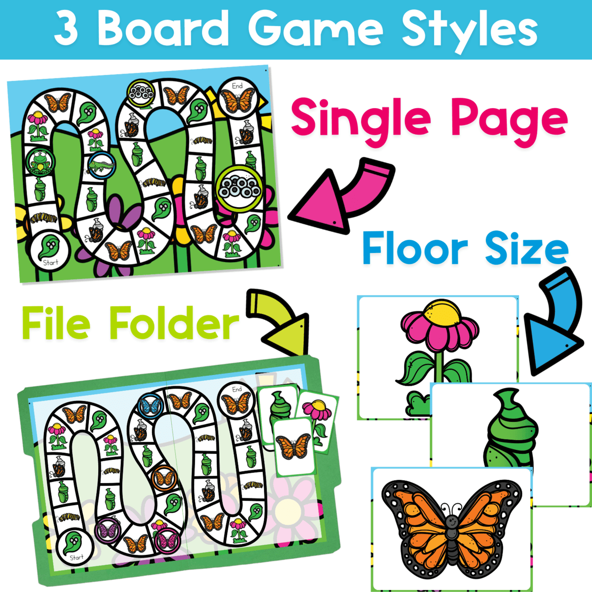 butterfly life cycle board game printable for preschool, pre-k, and kindergarten featuring a file folder or extra large floor game with butterfly life cycle cards, matching spaces, and hands-on science fun for centers, small groups, and homeschool