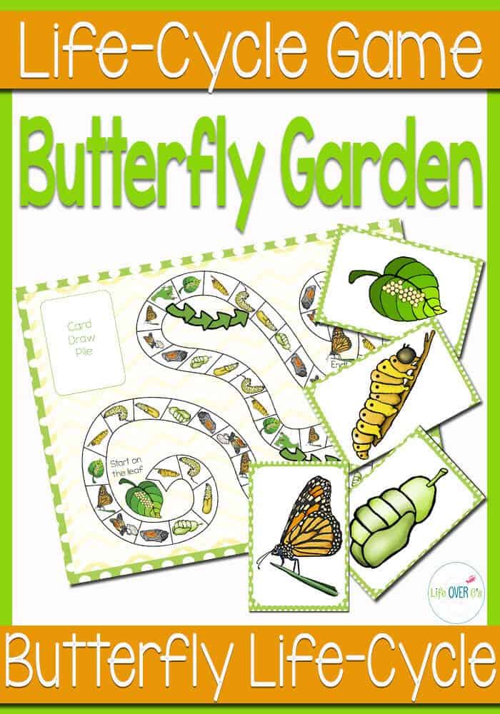 FREE Printable Butterfly Life Cycle Game - Life Over Cs