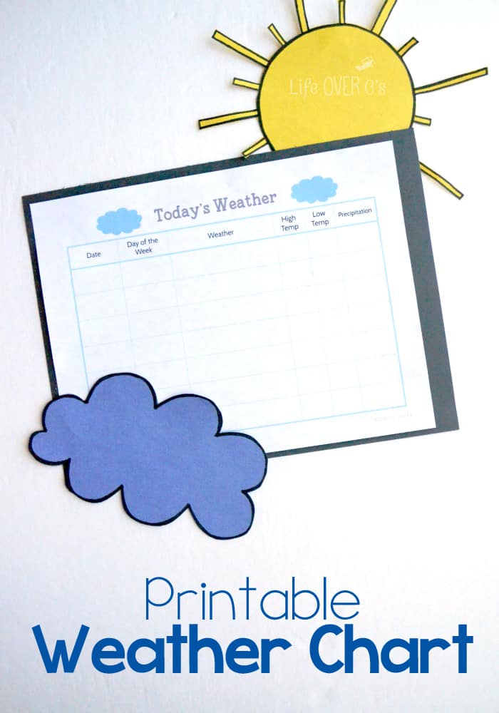 Weather Chart This Week Free Printable Weather Chart -