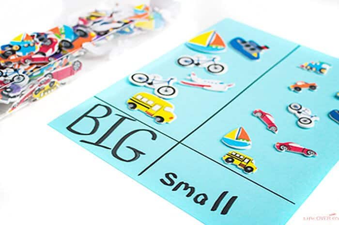 Transportation Theme Preschool Activities