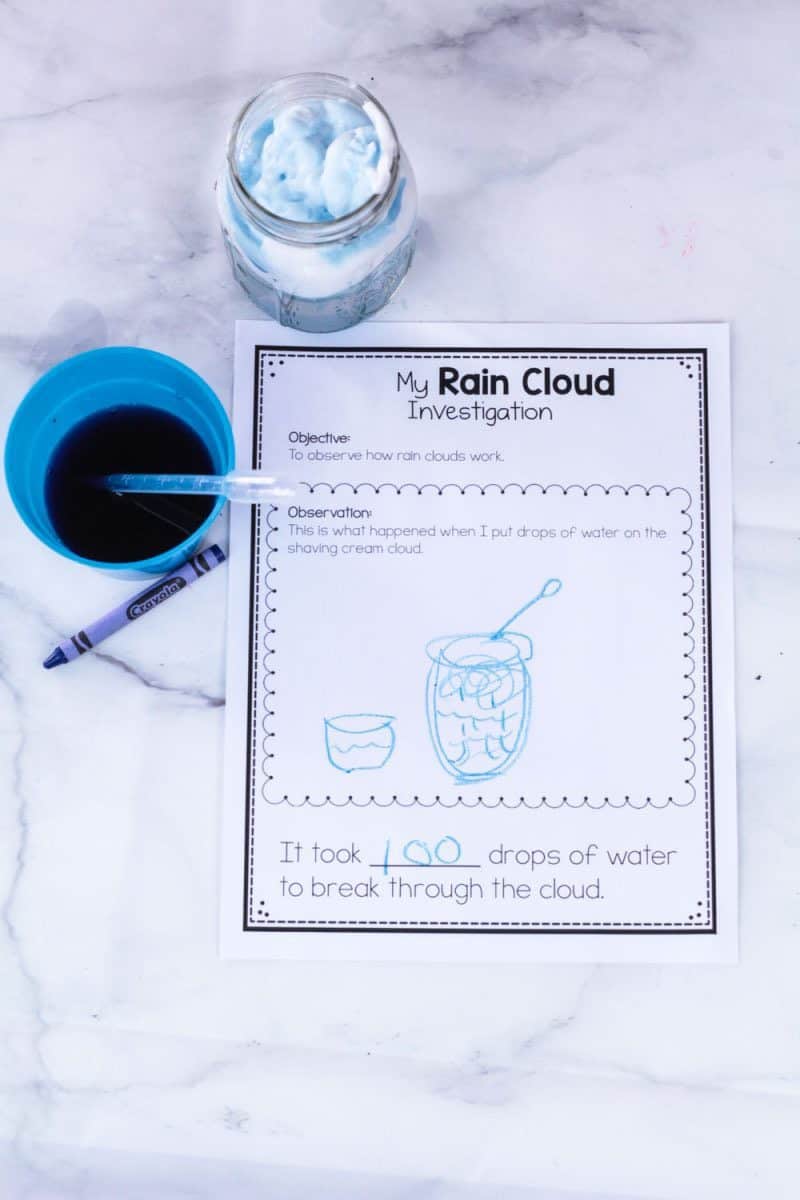 Shaving Cream Rain Cloud Stem Experiment And Printable Life Over C S