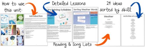 Weather Lesson Plans for Preschool - Life Over C's