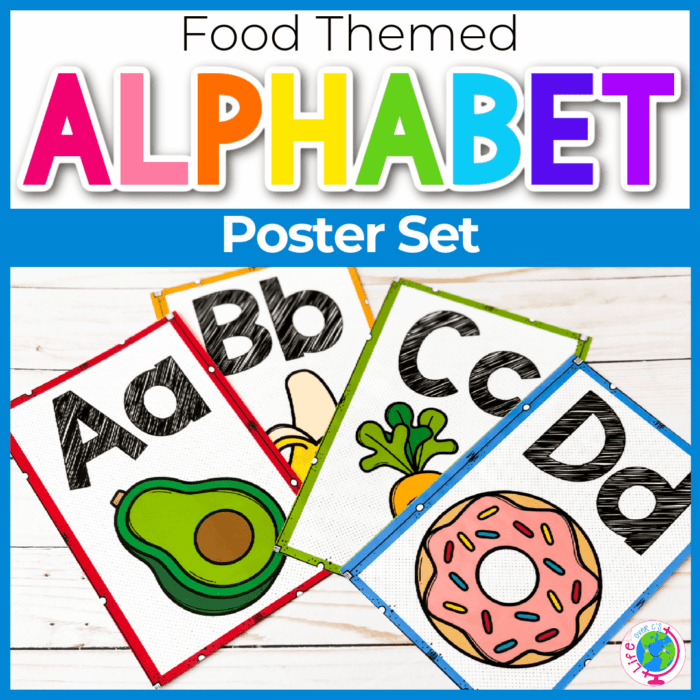 Learn the Alphabet Poster, Alphabet Chart, Letters, Classroom Display