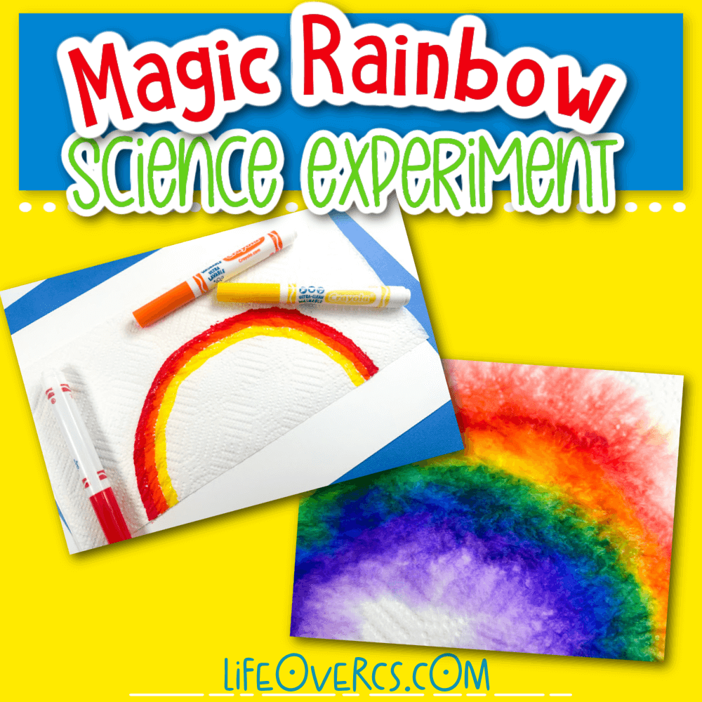 photo collage showing a magic rainbow science experiment for kids.