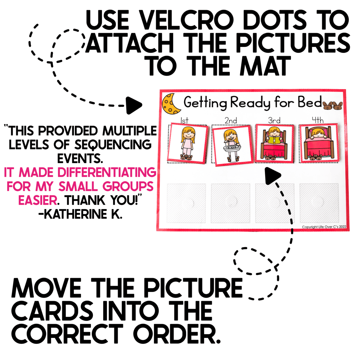 getting ready for bed sequencing mat demonstrates how velcro dots can attach movable picture cards to the four-step activity. children place bedtime routine pictures in first, second, third, and fourth order while practicing sequencing events, daily living skills, visual organization, comprehension, and independent task completion.